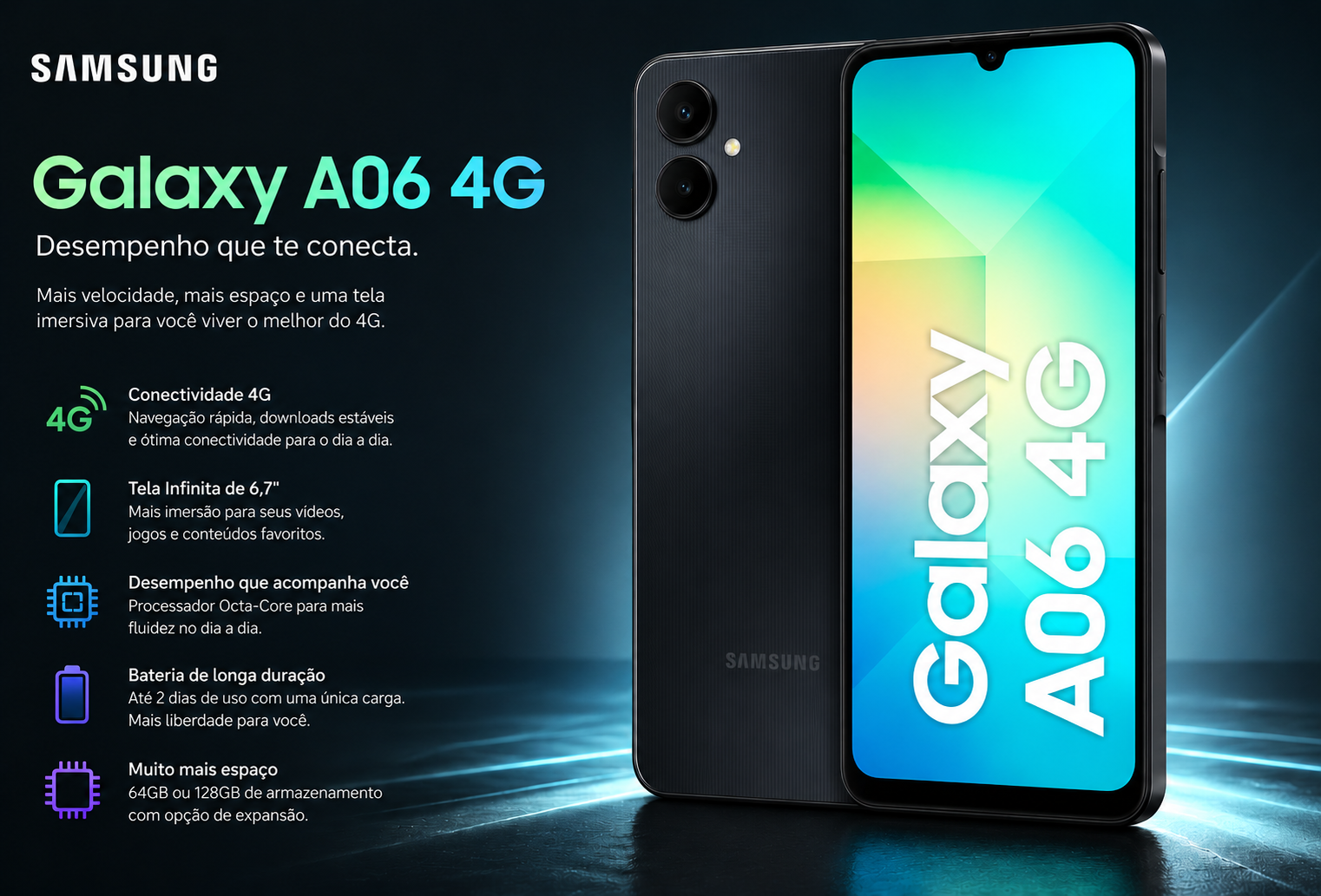 Samsung Galaxy A06 4G - Smartphone mais vendido